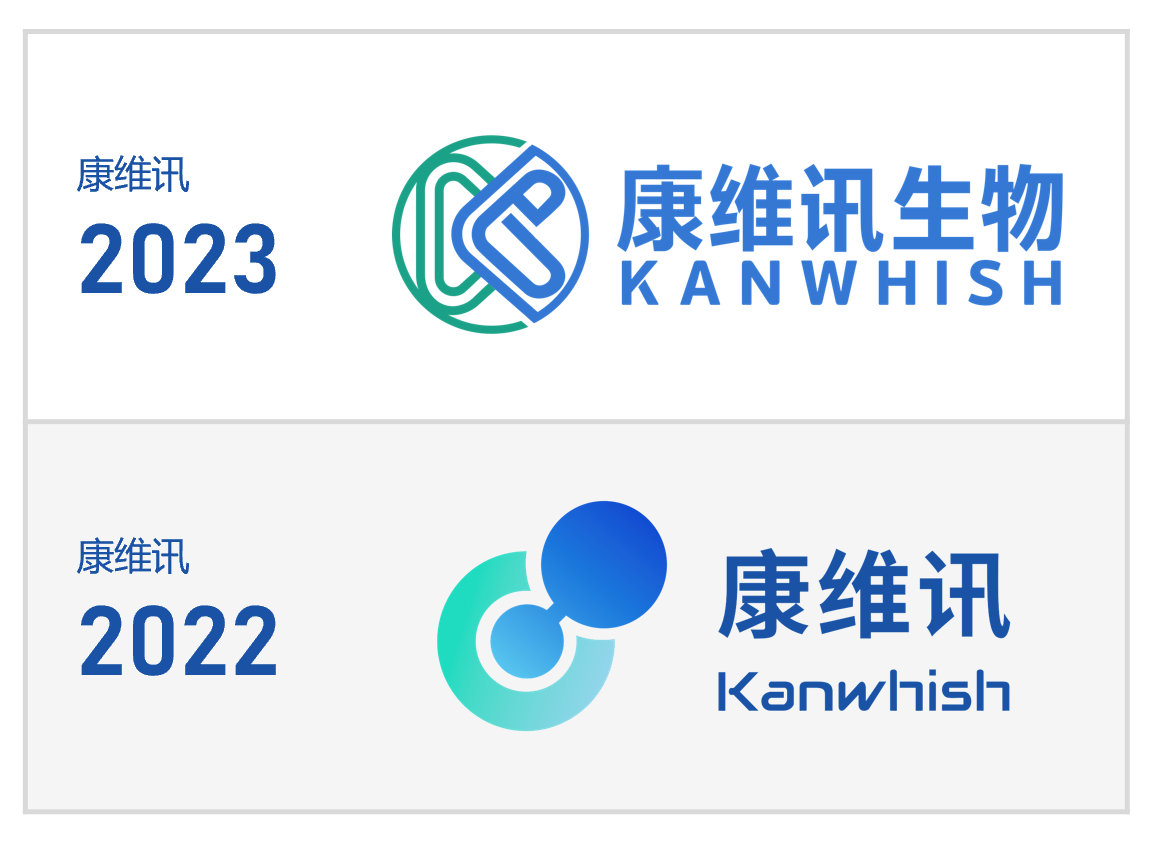 苏州康维讯生物科技有限公司官网商业快讯 | 2023,康维讯LOGO焕然一新!